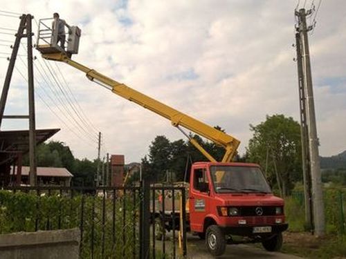 dźwig